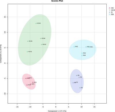 Spatial specificity of metabolism regulation of abscisic acid-imposed seed germination inhibition in Korean pine (Pinus koraiensis sieb et zucc)